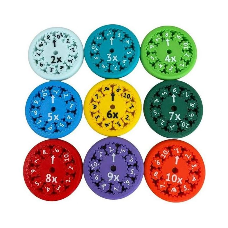 Pibi 2-in-1 Kids Educational Maths Fidget Spinner (Multiplication & Division Addition) 9 Pieces Age- 5 Years & Above